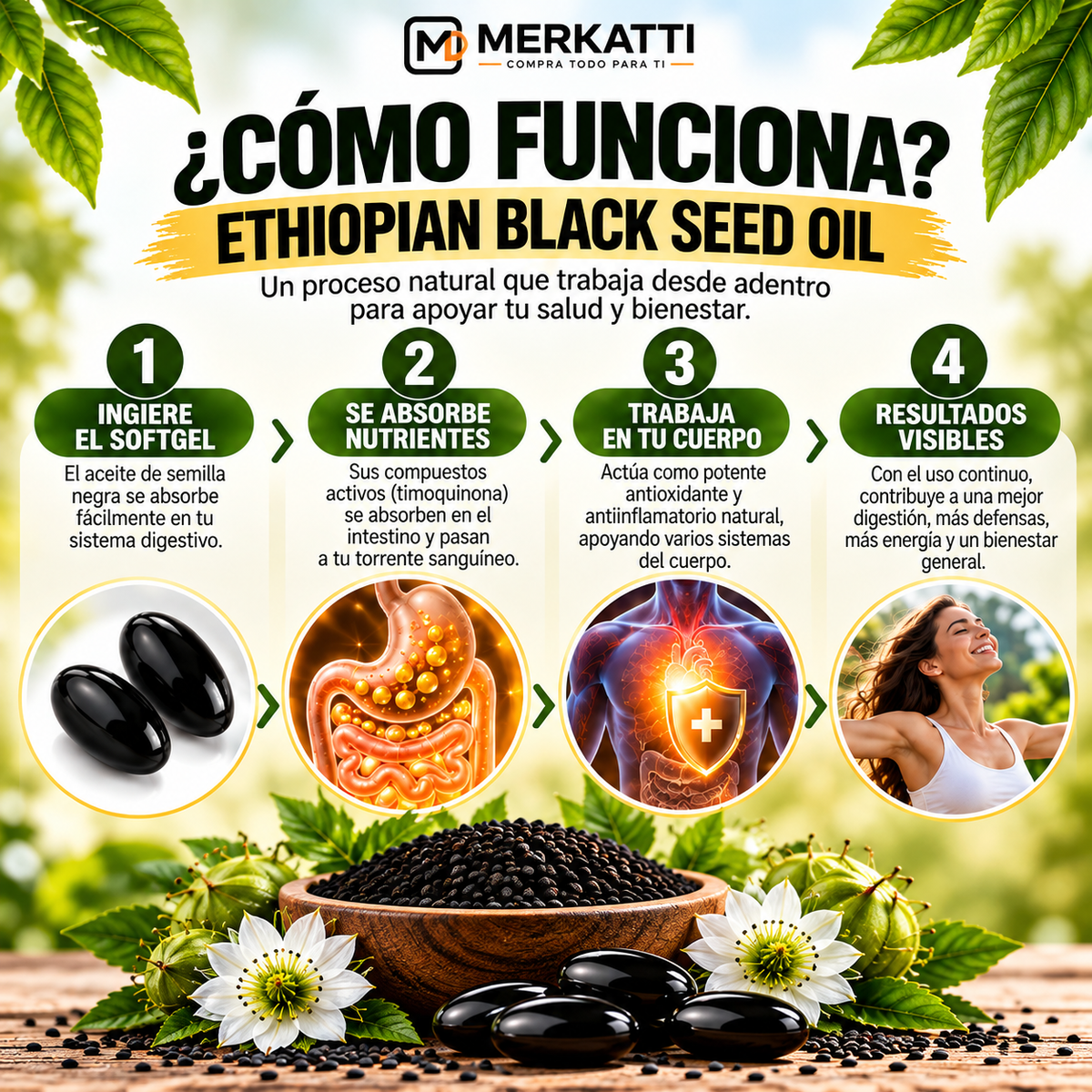 Ethiopian Black Seed Oil